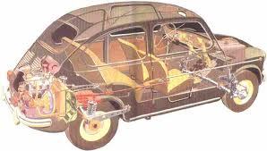 Per fiat 600 serie - 600,